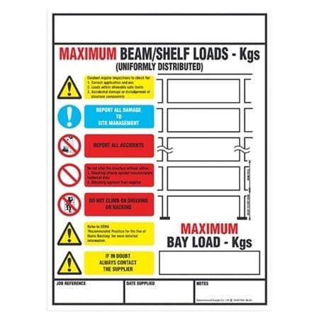 SEMA Load Signs